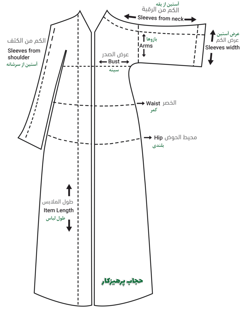 راهنمای اندازه گیری عبا